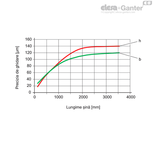 MD2422_SB-12986-0_RO