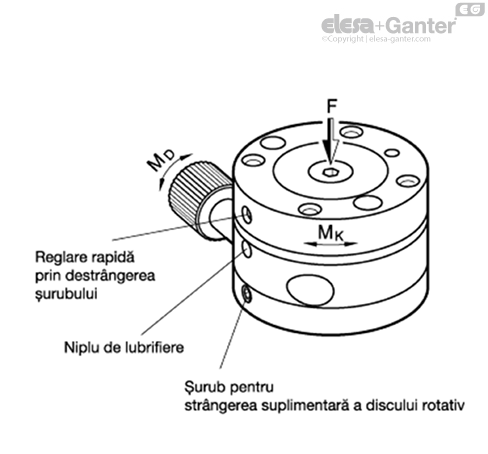 MD900.6_MT-13014-0_RO