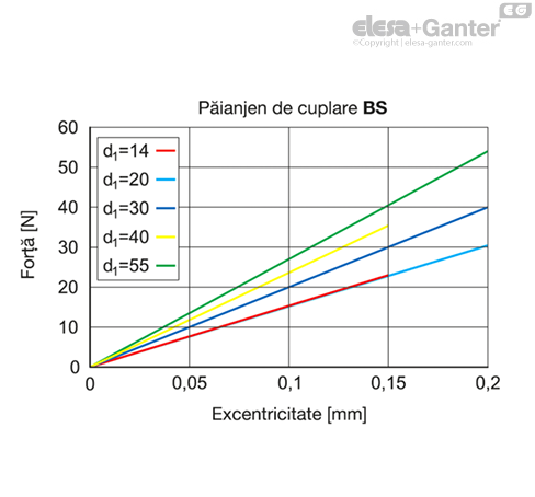 MD2240_SB-36194-0_RO