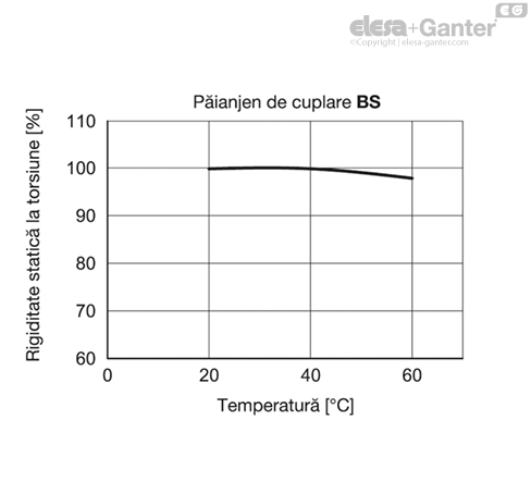 MD2240_SB-36196-0_RO