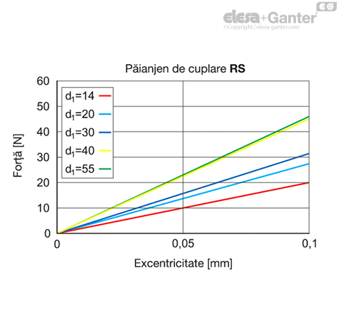 MD2240_SB-36527-0_RO