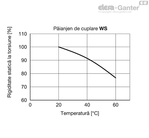 MD2240_SB-36529-0_RO