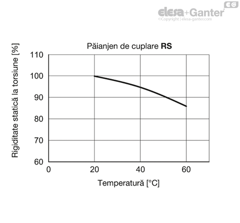 MD2240_SB-36531-0_RO