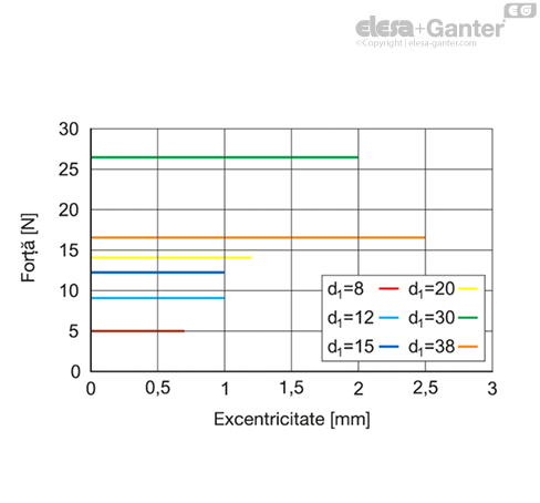 MD2242_SB-36198-0_RO