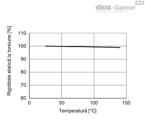 MD2244_SB-36202-0_RO
