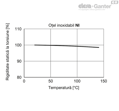 MD2246_SB-36585-0_RO
