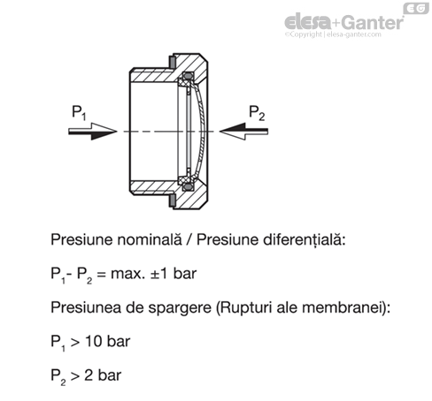 MD7404_PG-18210-0_RO