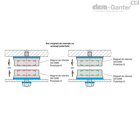 MD5080_MT-50434-0_RO