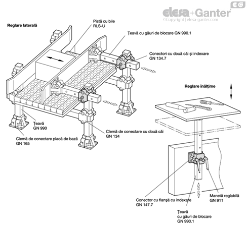 MD134.7_AN-30729-2_RO