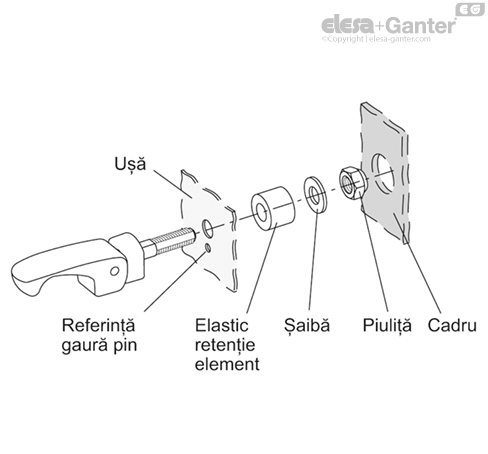 LAC_FL_ACC_EXAMPLE_RO