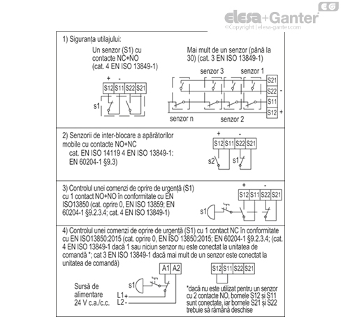 CN_SFT_1NC_1NO_INGRESSI_scheda_RO