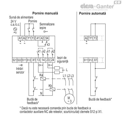 CN_SFT_1NC_1NO_scheda_RO