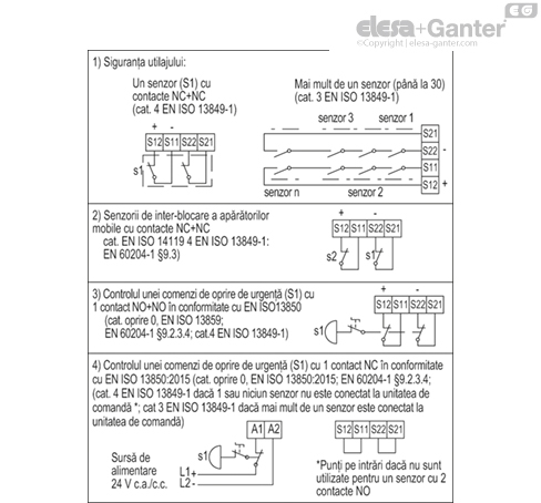 CN_SFT_2NC_INGRESSI_scheda_RO
