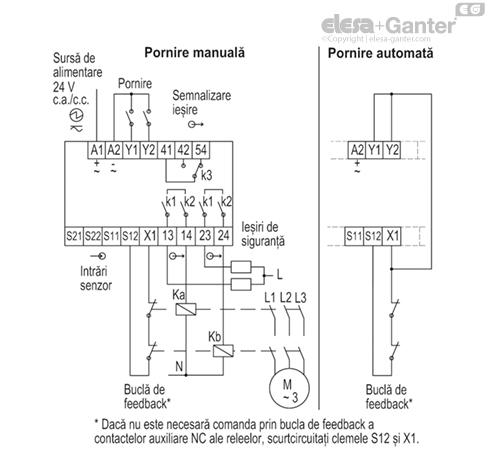 CN_SFT_2NC_scheda_RO