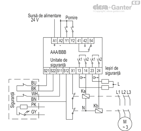ESC_SFT_CENTRALINA_RO