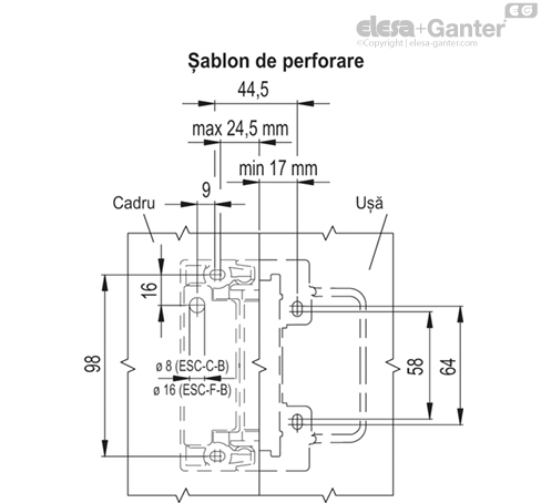 ESC_SFT_FIG1_RO