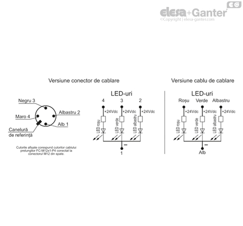 M_2000_LD_ACC_CAB_ACC_CONNECT_RO