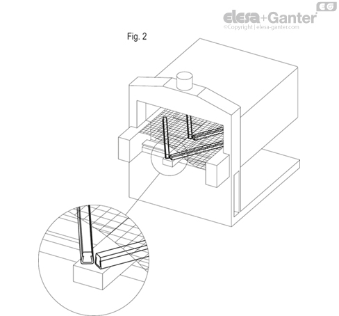 GLP_HT_ACC_EXAMPLE_2_RO