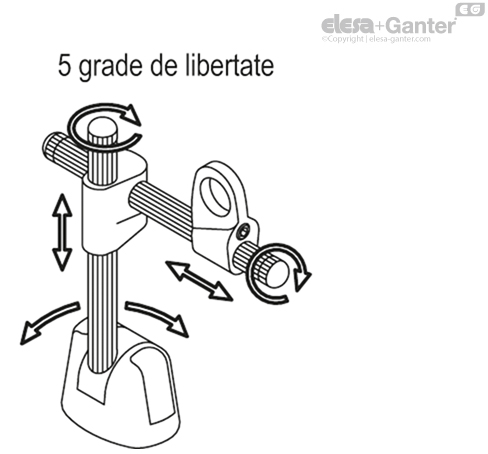 MSR_ACC_5_DEGREES_RO