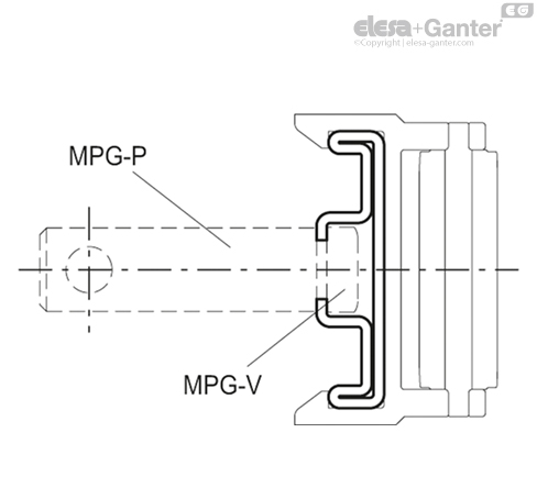 PRB_GLB_ACC_ASSEMBLY