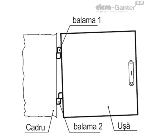CFN_ACC_ASSEMBLY_4_RO