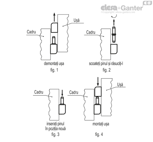 CFN_ACC_ASSEMBLY_VERT_3_RO