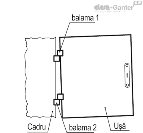 CFO_ACC_ASSEMBLY_4_RO