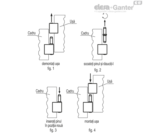 CFO_ACC_ASSEMBLY_VERT_3_RO