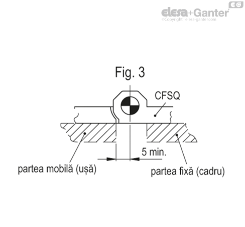 CFSQ_ACC_ANGLE_2_RO