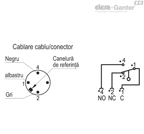 CFSQ_ACC_CABLE_RO
