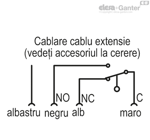 CFSQ_ACC_CIRCUIT_RO