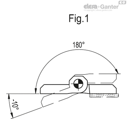 CFSQ_IP69K_ACC_ANGLE_RO