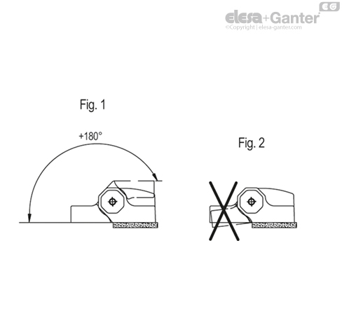 CFSW_ACC_ANGLE_RO