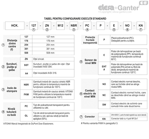 HCK_E_ACC_EXECUTIONS_RO