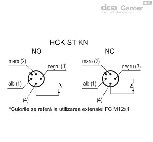 HCK_ST_KN_ACC_CONT_RO