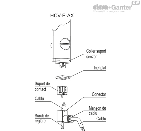 HCV_E_AX_ACC_ASSEMBLY_RO