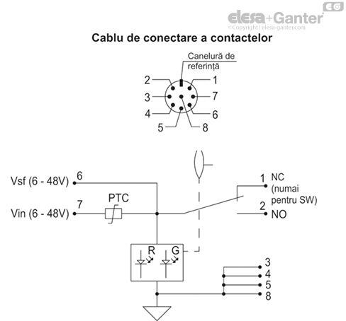 HCV_E_LD_ACC_CONT_RO