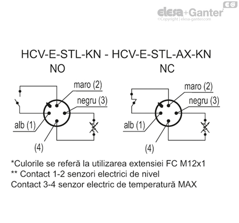 HCV_E_STL_KN_ACC_CONT_RO