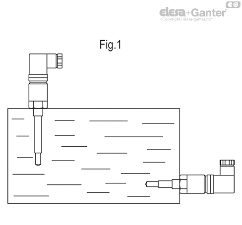 HSC_MOUNT_EXAMPLE_RO