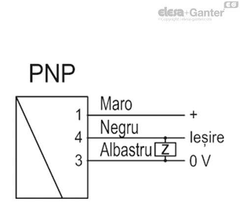 HVF_E_ACC_CABLE_PNP_RO