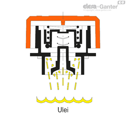 SFV_AP_SEC_EXAMPLE_RO