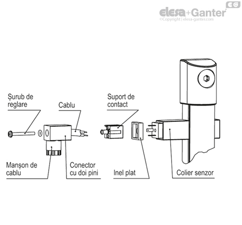 SLCK_INSTRUCTIONS_RO